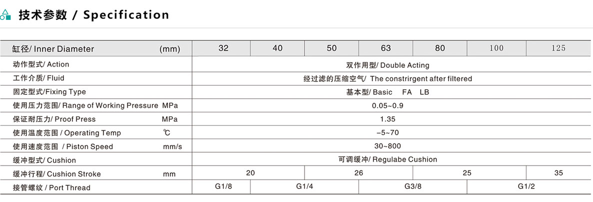 ESUD 米型氣缸（雙伸桿型）