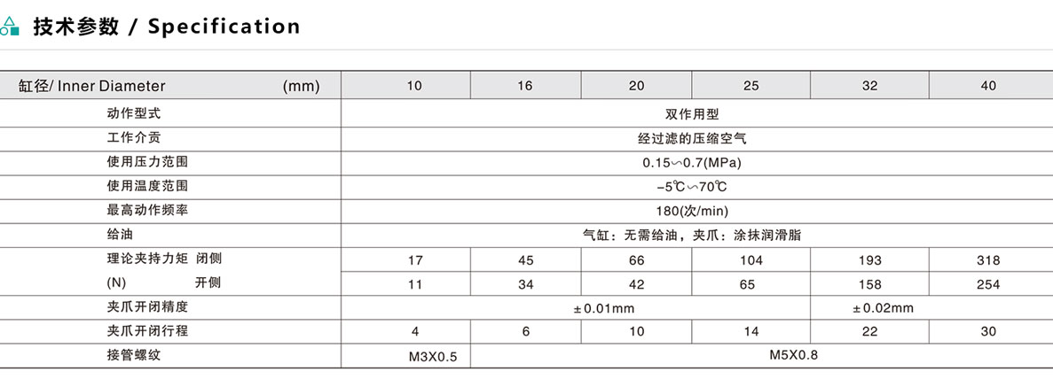 EHDS系列Y型氣爪