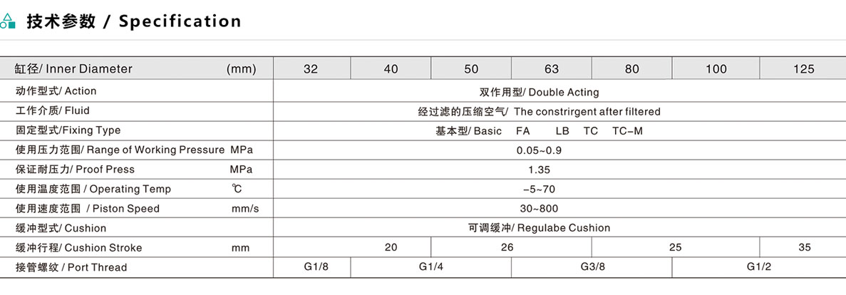 ESCJ 標(biāo)準(zhǔn)氣缸（伸出可調(diào)型）