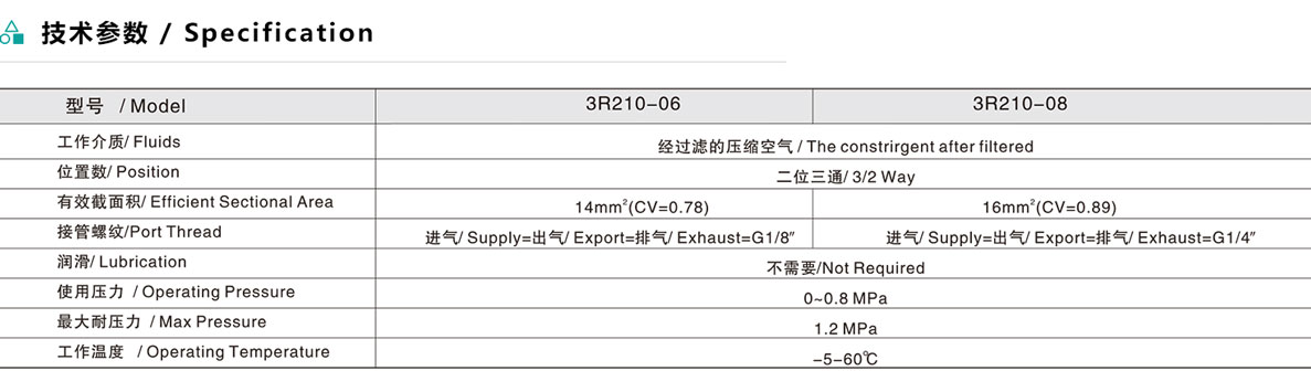 3R210-08