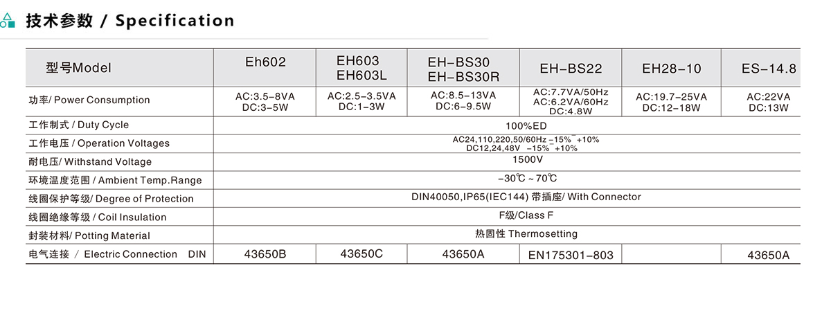 EH系列線圈